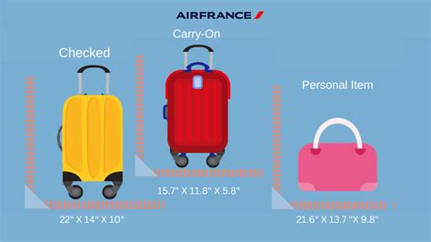 air france baggage carry on|air france prohibited items.